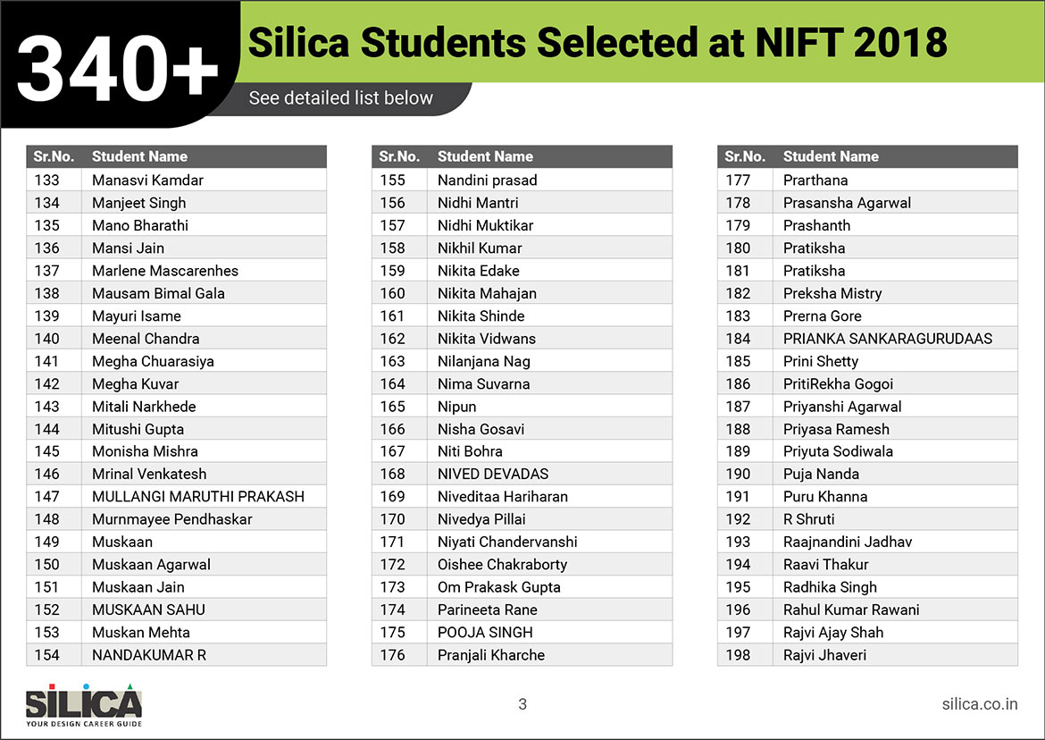 2018-nift