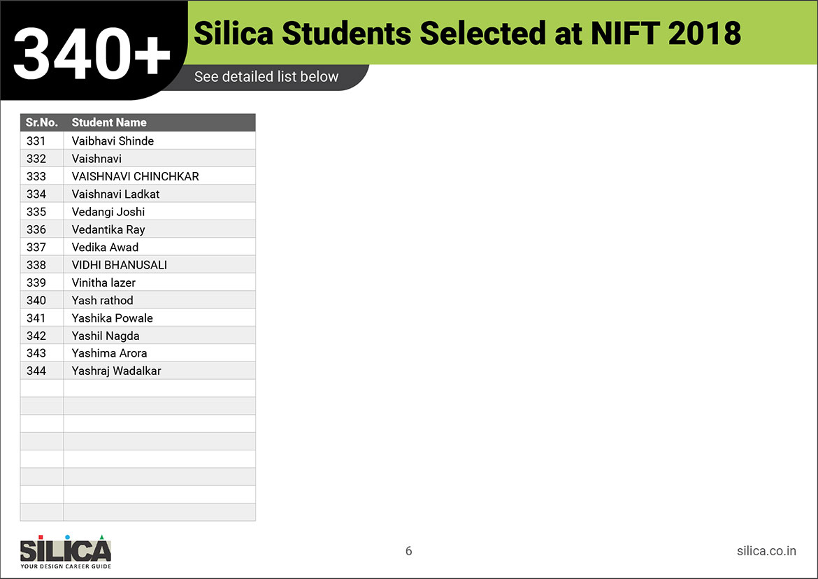 2018-nift